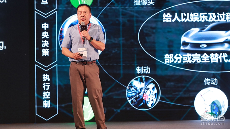 黄少堂:广汽智能网联家底公开!2020年量产L3 | GTIC深度