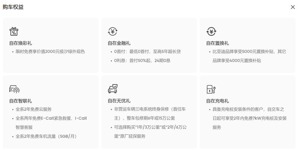 7年低息车贷被叫停!仅上线3个月,特斯拉理想小米官网已下架