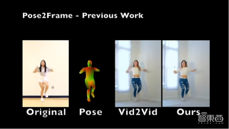 Facebook用AI“移花接木”,速抠动态人物造假视频