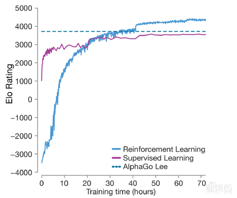 AI大牛卡帕西盛赞DeepSeek！对着论文夸了半小时，称其思维能力“难以置信”