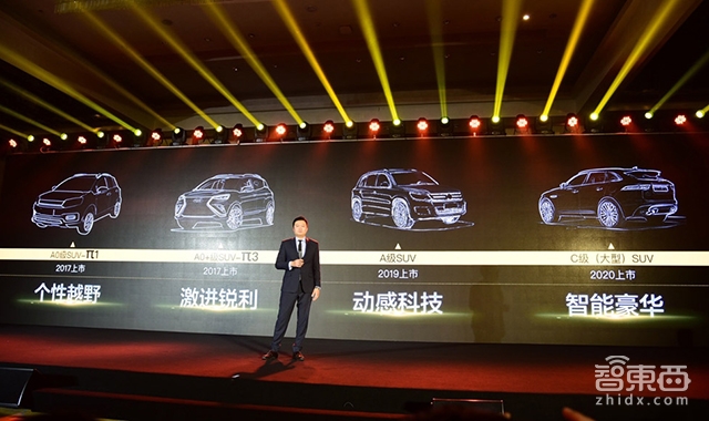 成立19个月 2款车将上市 起底福建派新造车公司云度