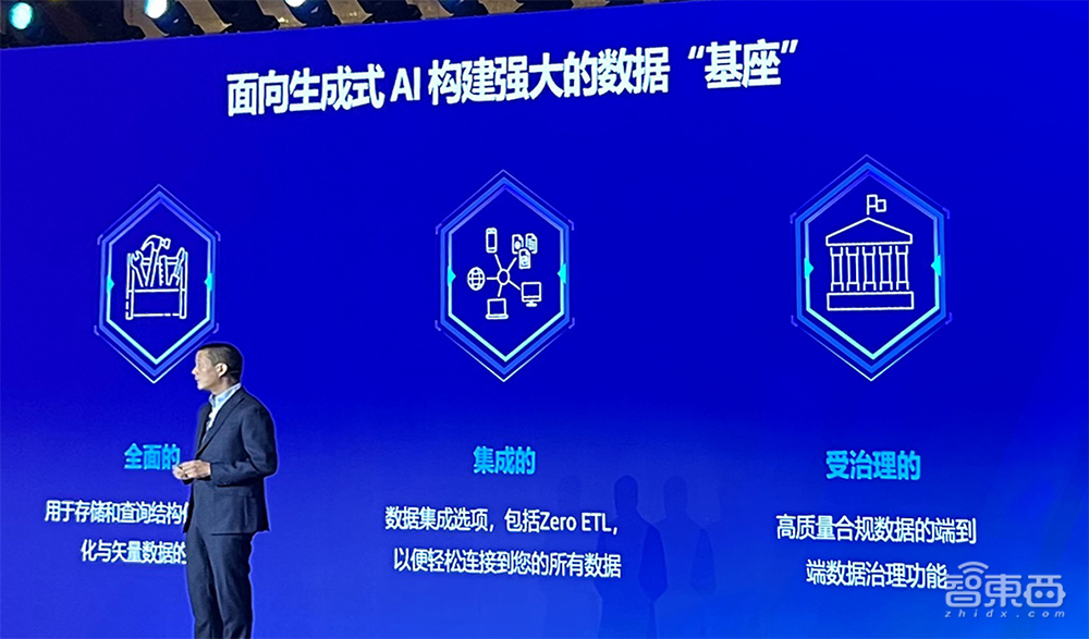 亚马逊云科技生成式AI落地5步走!助西门子金山办公科思创玩转大模型