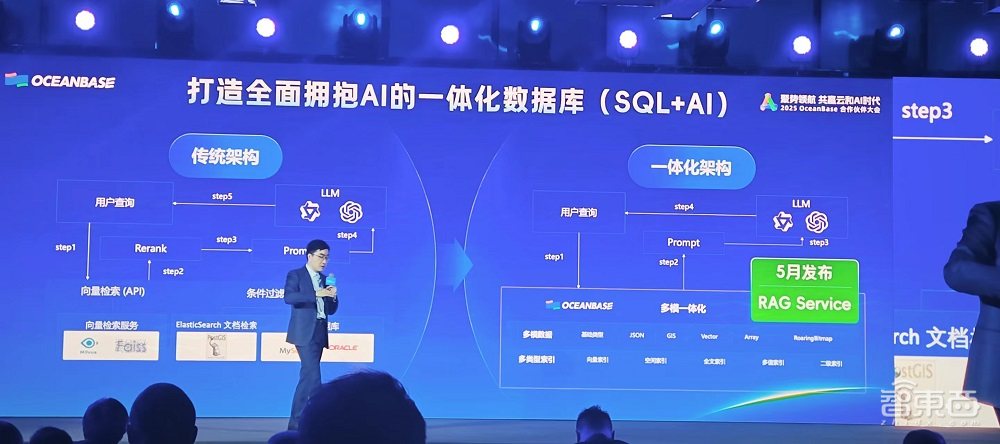 OceanBase推出单机版，商业化4年客户逾2000家