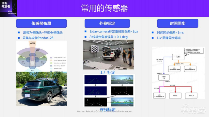 面向BEV感知的4D标注方案 | 万字实录