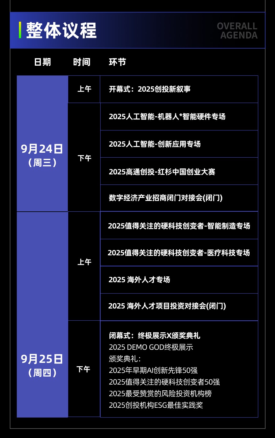 2025DEMO CHINA神仙投资人阵容来袭，9月杭州硬核狂欢就差你了