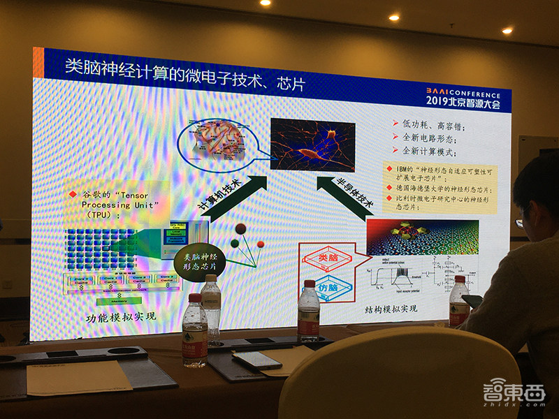 类脑芯片研究的春秋战国时代!清华北大中科院大牛联合谈进展与挑战