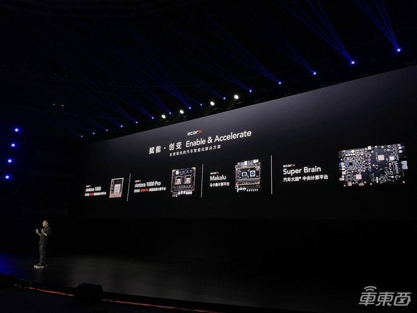 亿咖通放出智能座舱核弹!AMD芯片上车,现场玩起《古墓丽影》