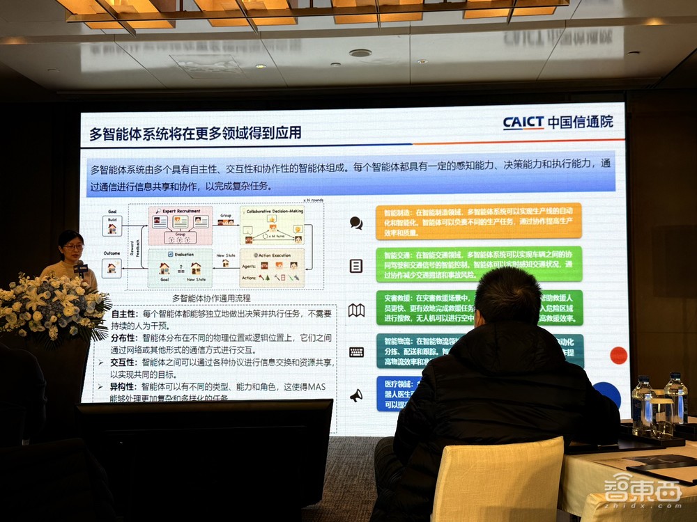 国内首个智能体可信互连工作组成立!超20家手机、大模型厂商组队