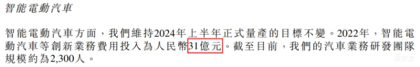 小米汽车进入最后冲刺！外观配置供应链纷纷曝光，市场却已今非昔比
