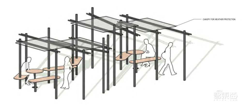 耗资近4亿美元！谷歌新园区规划曝光，重点发展智能硬件