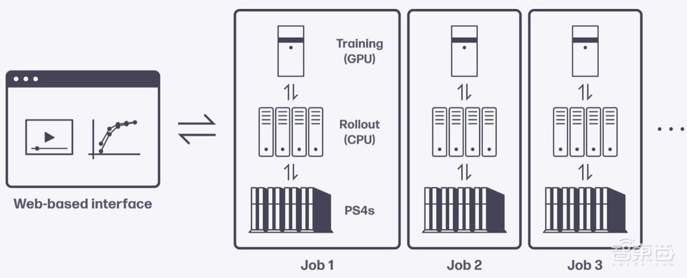 AI玩赛车游戏登上Nature封面!击败人类冠军