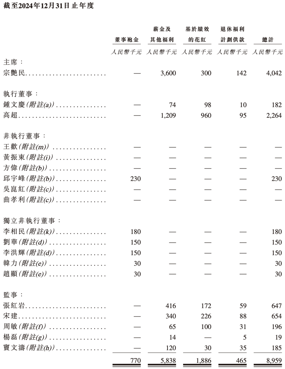 股价涨超12%!山东半导体材料巨头上市,中国第一,华为持股,市值229亿