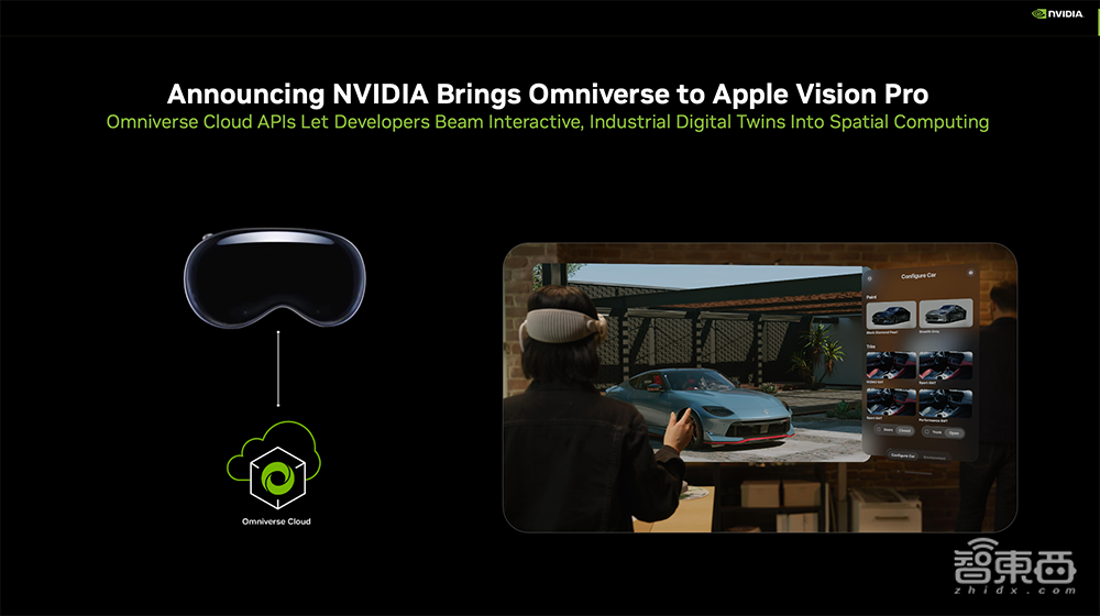 与AI大模型搭档、做空间计算助攻,英伟达如何给数字孪生开路?