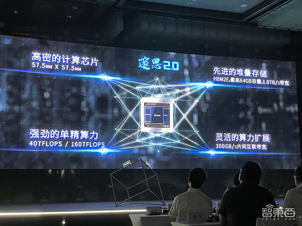 燧原科技推中国最大AI计算芯片！公布最新产品路线图