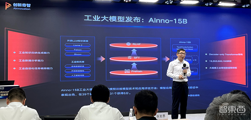 “AI+制造”增收81%后,创新奇智工业大模型放大招