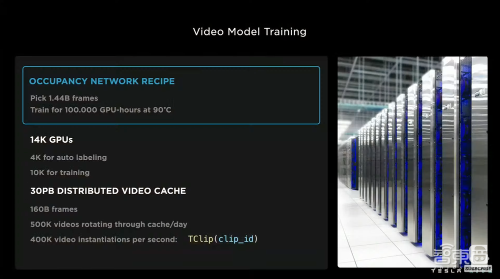 特斯拉公布Dojo超算路线图!披露全家福,首个ExaPOD明年见