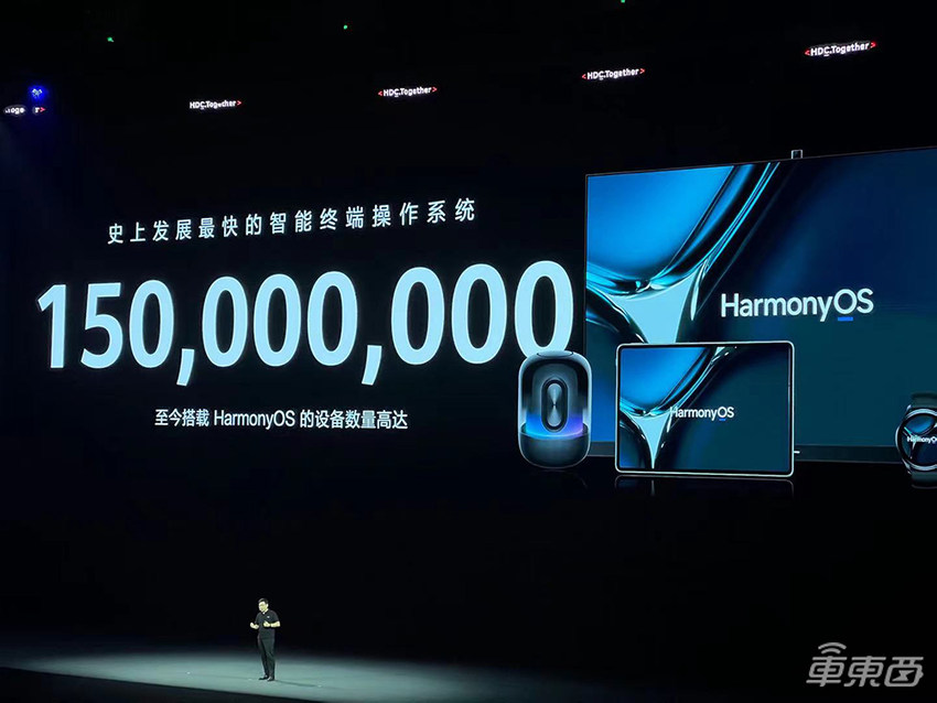 华为全面赋能汽车行业！揭幕AITO汽车背后的智能化亮点