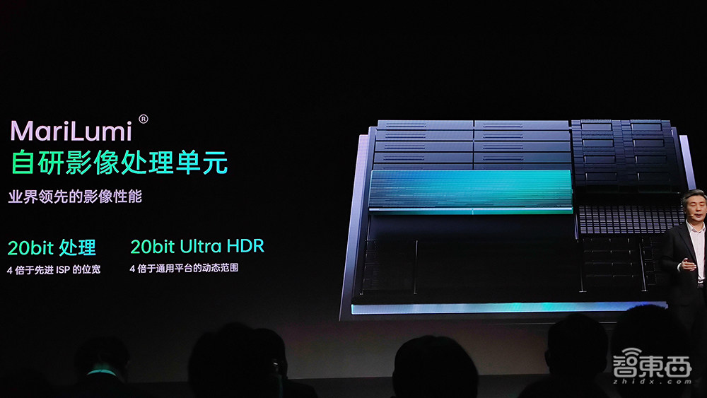 深度揭秘OPPO自研影像专用NPU:AI能效比暴涨40倍,秀四大黑科技