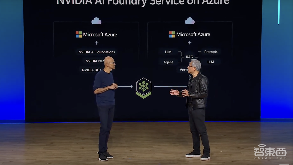 微软推出首款自研大模型AI芯片!台积电5nm、1050亿颗晶体管,OpenAI率先试用