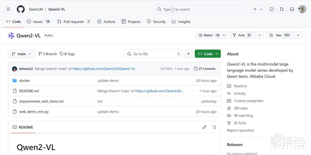 阿里开源视觉大模型Qwen2-VL:可理解20分钟长视频,性能比肩GPT-4o