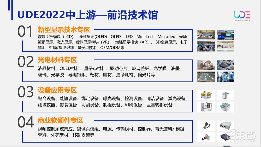 UDE2022国际显示博览会将于明年2月在深圳举办
