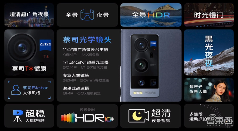 vivo X60超大杯发布,蔡司索尼三星巨头齐聚,2021开年终极影像旗舰?