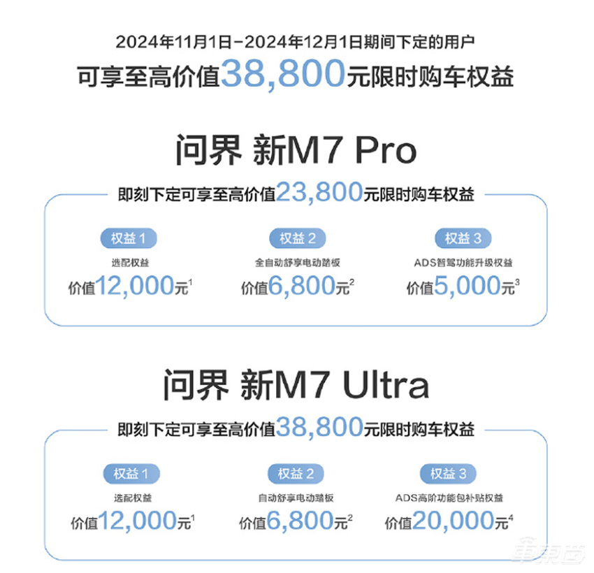 车企价格战更狠了！上汽13个品牌超百款车参战，最高狂降12万