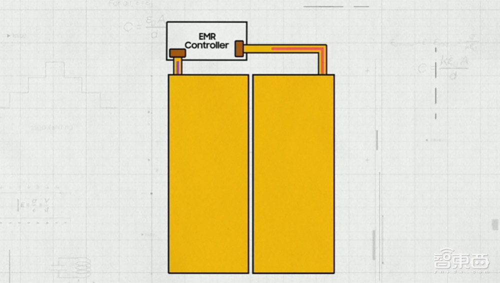 掌门人出狱在即,三星发防水折叠屏旗舰,首秀屏下摄像技术
