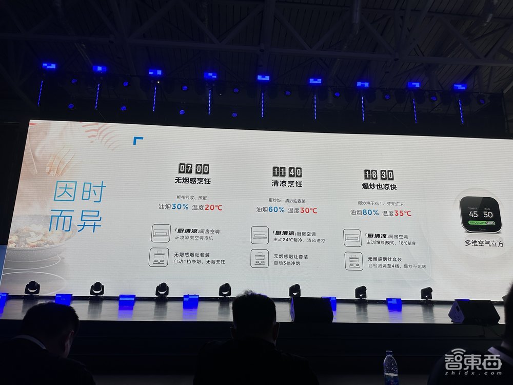 美的首推三大全屋智能情境,接入大模型的硬件产品最快今年发布