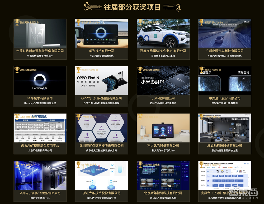 科技是第一生产力!2022年度AI生产力创新奖评选启动