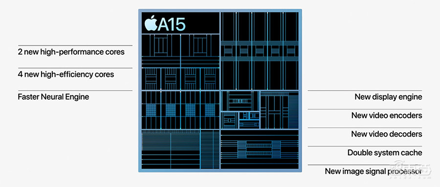 OPPO自研影像专用NPU背后,成为AI赛道黑马的野心