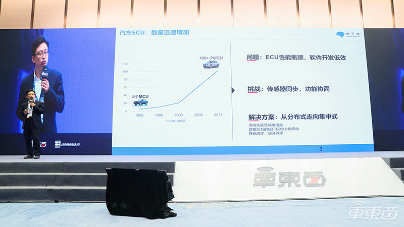 地平线李星宇：无人车算力需达到人脑级！今年推新一代自动驾驶芯片