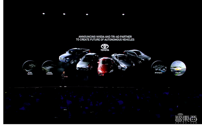 推L2+解决方案，牵手丰田，一文看懂英伟达GTC汽车科技