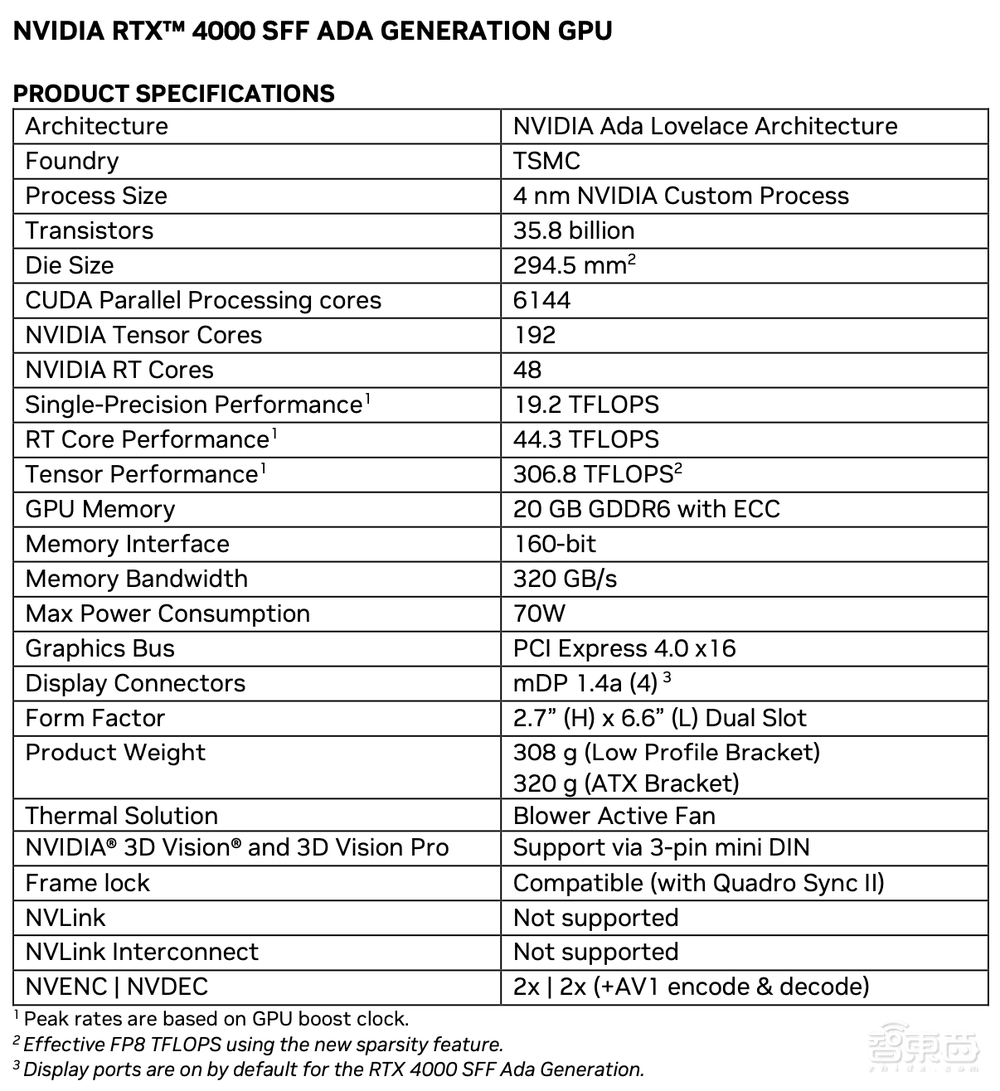 黄仁勋向台积电放核弹！干掉40000台CPU服务器，计算光刻提速40倍