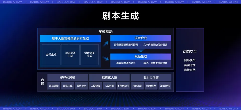罗永浩在用的数字人,拿下世界互联网大会科技大奖