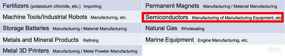 日本就半导体设备出口开启公众咨询！日本贸易部长：尚未做出决定