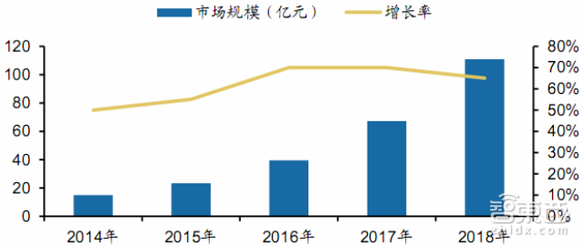 28P无人机报告:为啥小米要发无人机 这或许就是答案