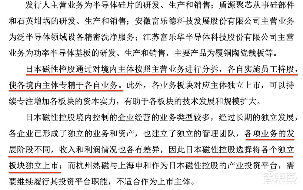 惨,半导体IPO大败退!3天5家终止,豪华股东团被坑