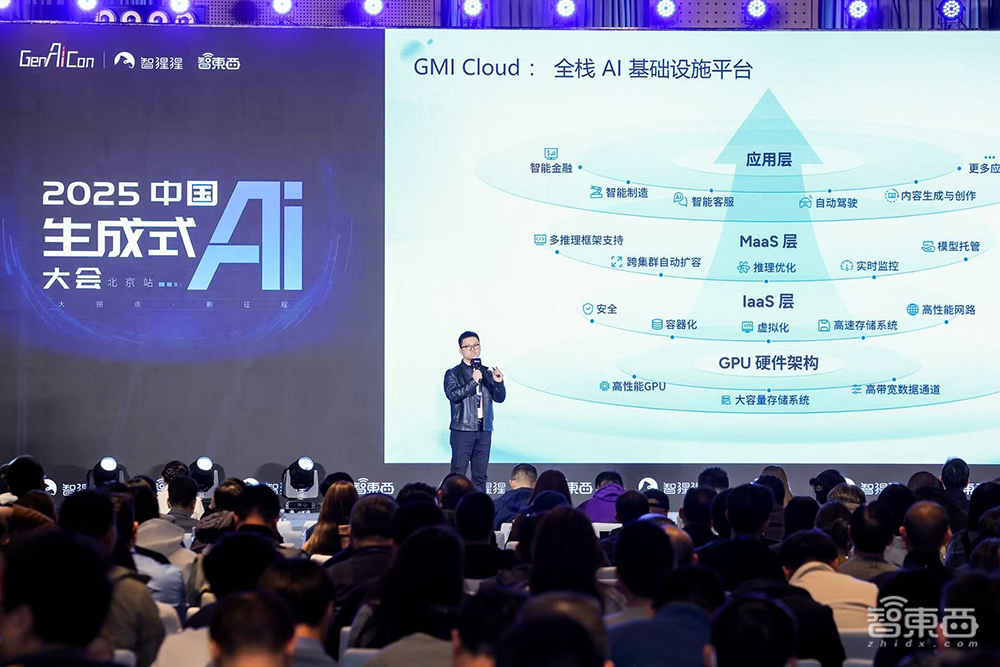 萬字回顧中國生成式AI大會！50+大咖演講精華干貨爆棚，來沒來都值得收藏