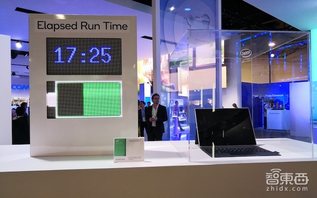 CES侧写:高通的第二战场