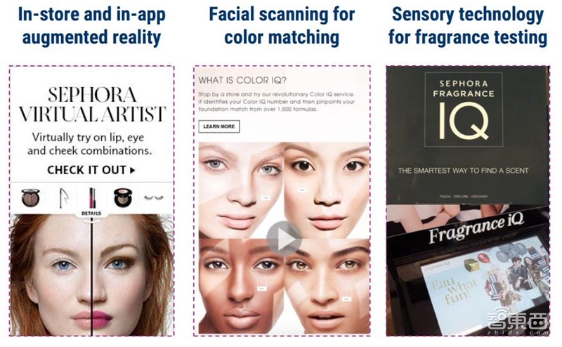 110家颠覆实体零售的创企!实体店的逆袭【附下载】| 智东西内参