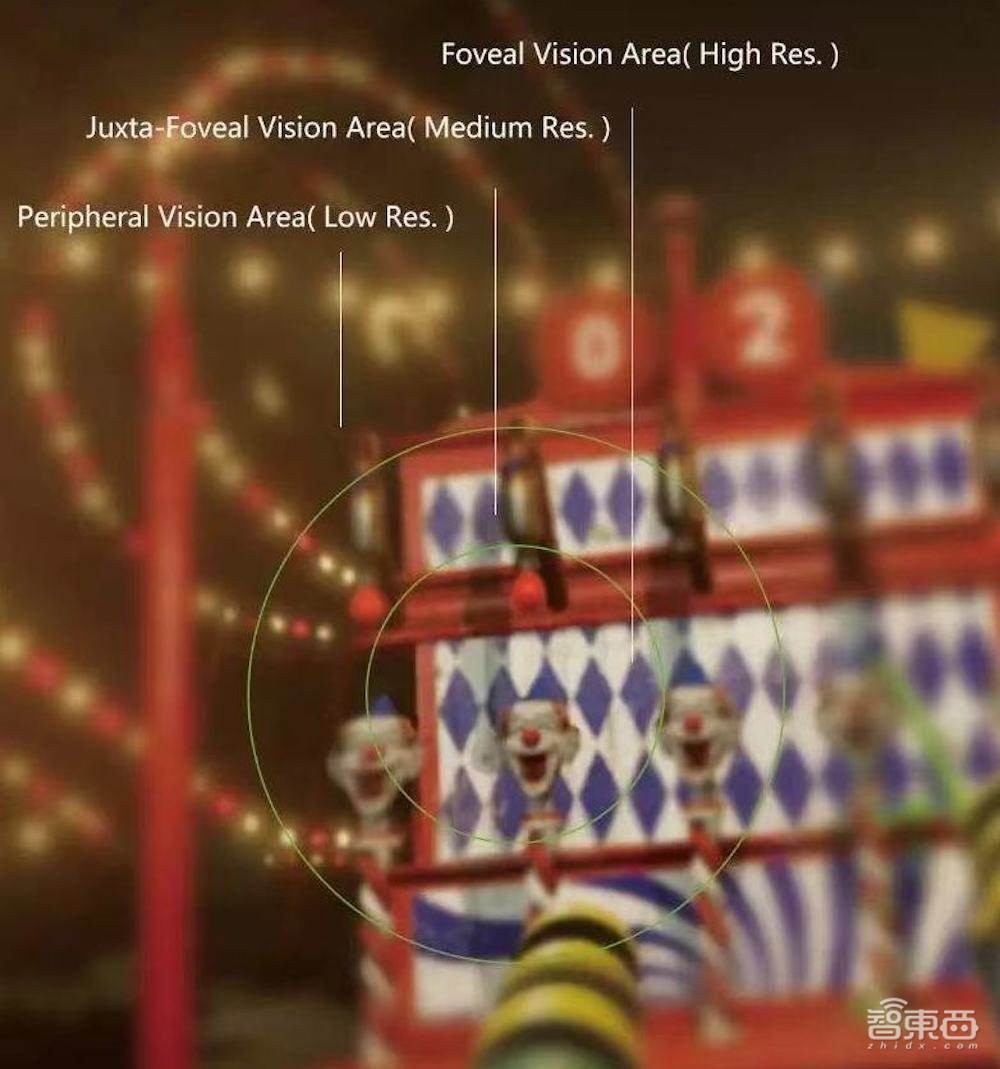 独揽国内九成订单,拿下PICO华为,七鑫易维如何将眼动追踪做到第一?