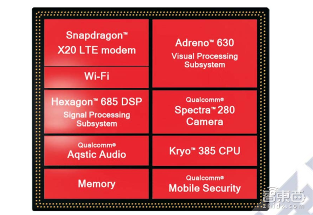 全球手机AI大战打响!掉队即出局【附下载】| 智东西内参