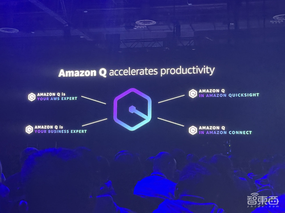 AWS发布图像生成模型！5项SageMaker新功能炸场，让构建生成式AI应用更轻松安全