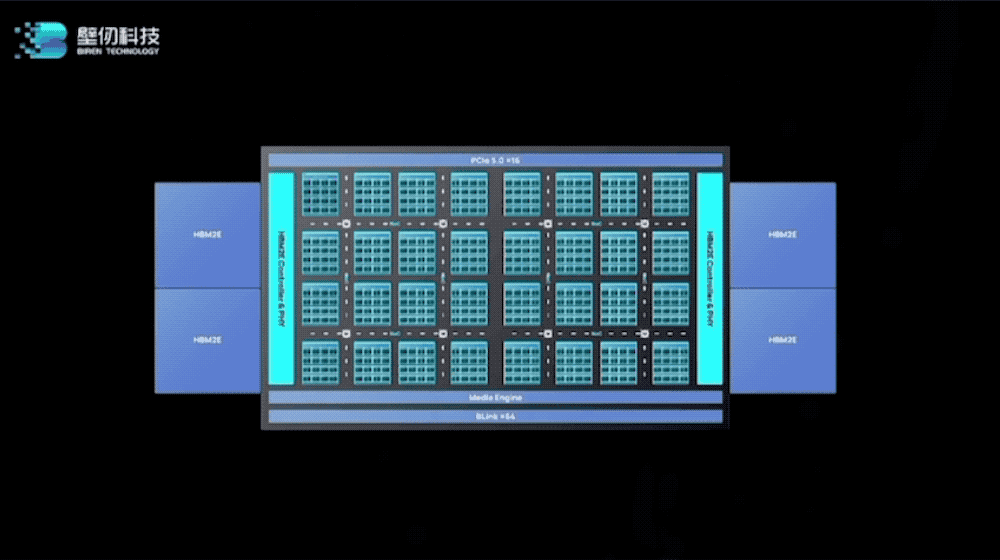 国产最强通用GPU来了!770亿颗晶体管,八大核心特性揭秘
