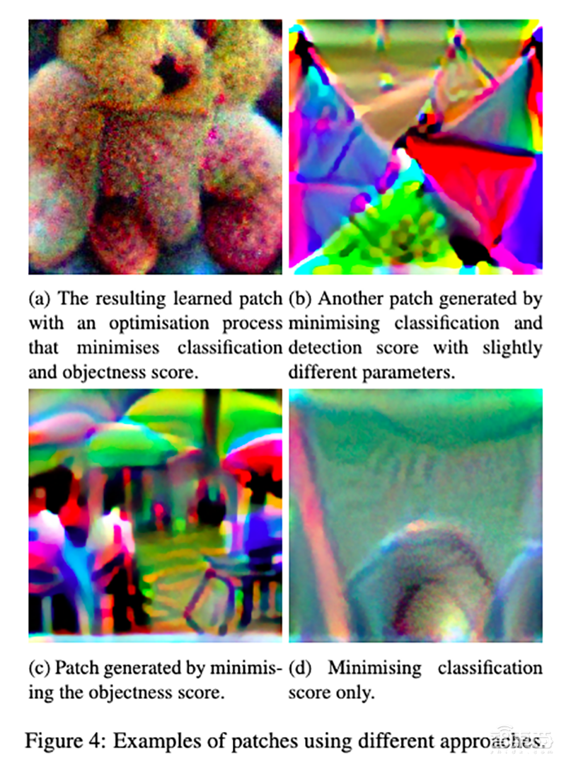 神奇贴纸骗过AI！人类被“隐形”，智能监控的危机来了？