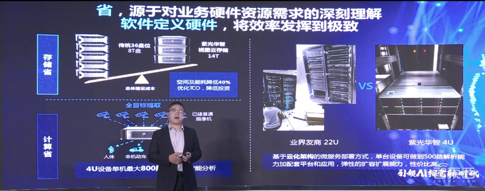 紫光华智AI视觉中枢解读：四大技术战略，直击AI落地三大痛点