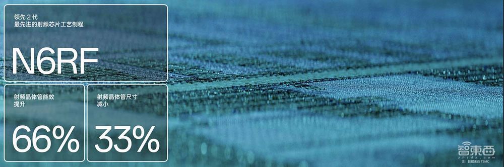 OPPO首颗自研SoC来了!还有服务机器人“小布”和首个智能云