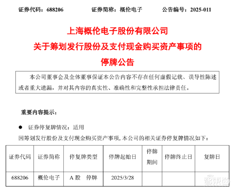 突发！成都半导体IP龙头卖身，百亿EDA大厂停牌