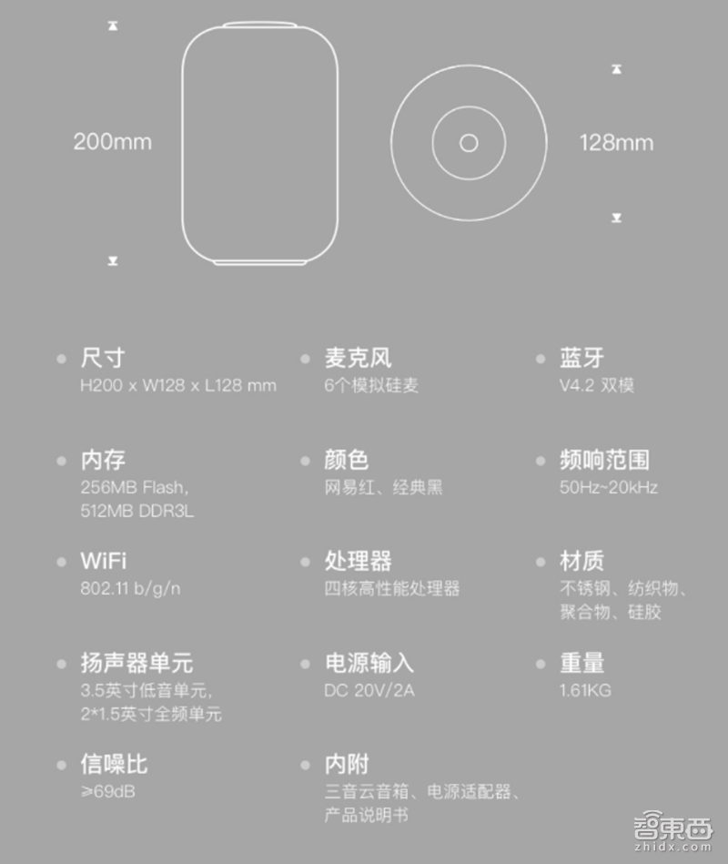 起底网易智能音箱:丁磊和雷军走了条不一样的路